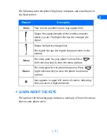 Preview for 23 page of Nokia 6385 User Manual