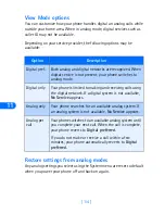 Preview for 120 page of Nokia 6385 User Manual