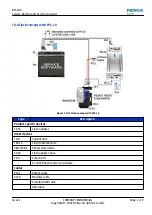 Preview for 39 page of Nokia 6500 SLIDE RM-240 Service Service Manual