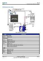 Preview for 40 page of Nokia 6500 SLIDE RM-240 Service Service Manual