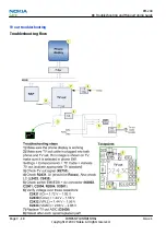 Preview for 62 page of Nokia 6500 SLIDE RM-240 Service Service Manual