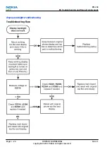 Preview for 70 page of Nokia 6500 SLIDE RM-240 Service Service Manual