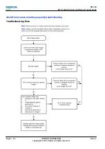 Preview for 76 page of Nokia 6500 SLIDE RM-240 Service Service Manual