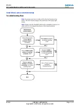 Preview for 77 page of Nokia 6500 SLIDE RM-240 Service Service Manual