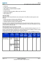 Preview for 80 page of Nokia 6500 SLIDE RM-240 Service Service Manual