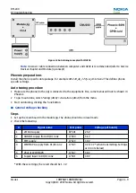 Preview for 105 page of Nokia 6500 SLIDE RM-240 Service Service Manual