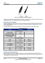 Preview for 127 page of Nokia 6500 SLIDE RM-240 Service Service Manual