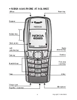 Preview for 13 page of Nokia 6585 - Cell Phone - CDMA2000 1X User Manual