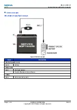 Preview for 40 page of Nokia 6600 slide Service Manual