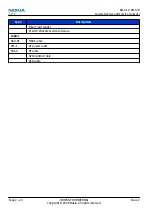 Preview for 46 page of Nokia 6600 slide Service Manual