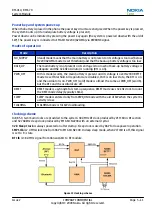 Preview for 163 page of Nokia 6600 slide Service Manual