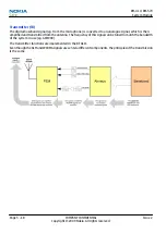 Preview for 170 page of Nokia 6600 slide Service Manual