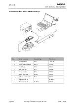 Предварительный просмотр 102 страницы Nokia 6610 - Cell Phone 625 KB Service Manual