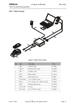 Предварительный просмотр 109 страницы Nokia 6610 - Cell Phone 625 KB Service Manual