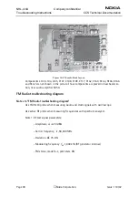 Предварительный просмотр 178 страницы Nokia 6610 - Cell Phone 625 KB Service Manual