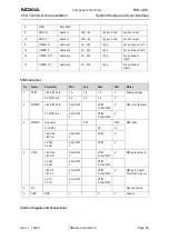 Предварительный просмотр 207 страницы Nokia 6610 - Cell Phone 625 KB Service Manual