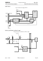 Предварительный просмотр 221 страницы Nokia 6610 - Cell Phone 625 KB Service Manual