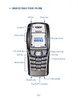 Предварительный просмотр 17 страницы Nokia 6610 - Cell Phone 625 KB User Manual