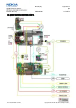 Preview for 19 page of Nokia 6680 - Cell Phone 10 MB Service Manual