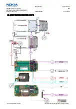 Preview for 20 page of Nokia 6680 - Cell Phone 10 MB Service Manual