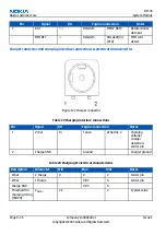 Предварительный просмотр 442 страницы Nokia 6680 RM-36 Service Manual