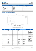 Предварительный просмотр 444 страницы Nokia 6680 RM-36 Service Manual