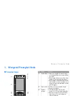 Preview for 14 page of Nokia 6708 - Cell Phone 18 MB User Manual