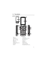 Предварительный просмотр 15 страницы Nokia 6750 User Manual