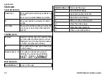 Предварительный просмотр 18 страницы Nokia 6760 slide User Manual