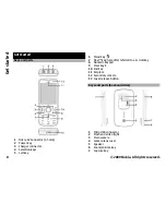 Предварительный просмотр 8 страницы Nokia 6788 User Manual