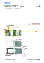 Предварительный просмотр 22 страницы Nokia 6820 - Cell Phone - GSM Service Manual