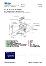 Предварительный просмотр 28 страницы Nokia 6820 - Cell Phone - GSM Service Manual