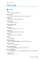 Preview for 5 page of Nokia 6822 User Manual
