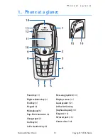 Preview for 14 page of Nokia 6822 User Manual