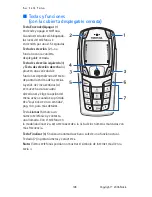 Preview for 129 page of Nokia 6822 User Manual