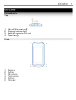 Preview for 7 page of Nokia 701 User Manual