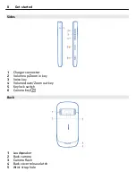 Preview for 8 page of Nokia 701 User Manual