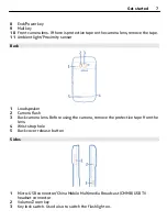 Preview for 7 page of Nokia 702T User Manual