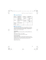 Preview for 94 page of Nokia 7088 User Manual