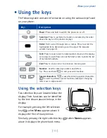 Предварительный просмотр 22 страницы Nokia 7160 User Manual