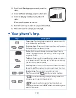 Предварительный просмотр 22 страницы Nokia 7190 - Cell Phone - GSM User Manual