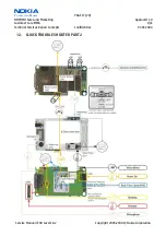 Preview for 17 page of Nokia 7200 Service Manual