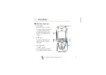 Предварительный просмотр 20 страницы Nokia 7210 - Cell Phone - GSM User Manual