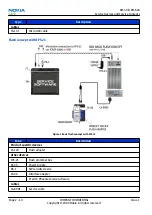 Предварительный просмотр 40 страницы Nokia 7230 Service Manual