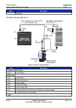 Предварительный просмотр 41 страницы Nokia 7230 Service Manual