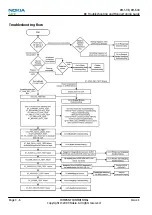 Предварительный просмотр 52 страницы Nokia 7230 Service Manual