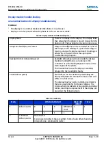 Предварительный просмотр 75 страницы Nokia 7230 Service Manual