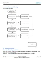 Предварительный просмотр 83 страницы Nokia 7230 Service Manual