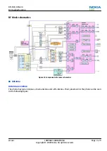 Предварительный просмотр 131 страницы Nokia 7230 Service Manual