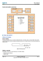 Предварительный просмотр 142 страницы Nokia 7230 Service Manual